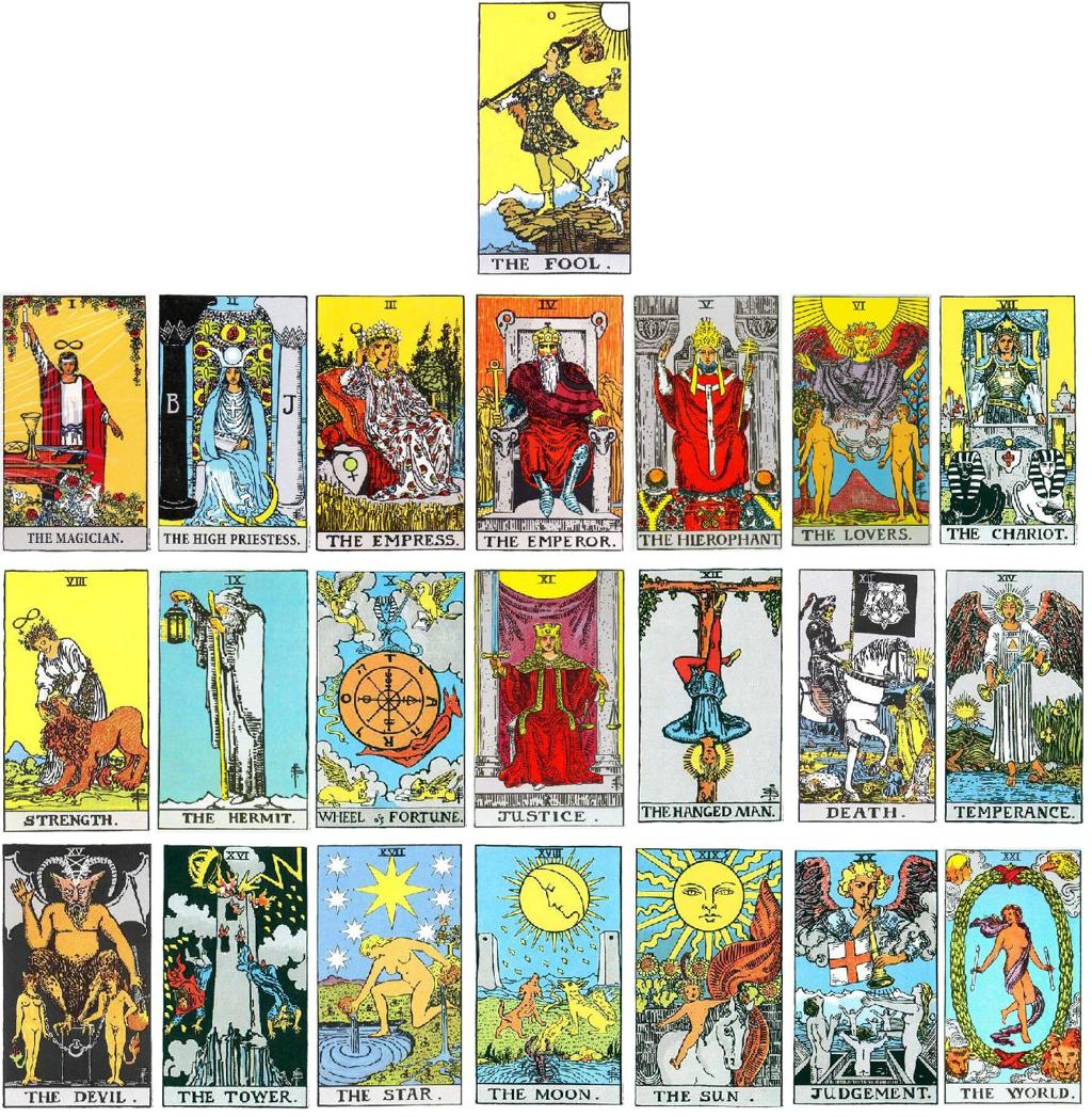 Cartas del Tarot Rider-Waite-Smith ilustradas por Pamela Colman Smith